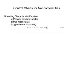 Control Charts for Nonconformities
Operating Characteristic Function
x: Poisson random variable
c: true mean value
β: type II error probabilityβ ype e o p obab y
 