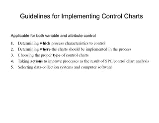 Guidelines for Implementing Control Charts
Applicable for both variable and attribute control
 