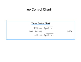 np Control Chart
 