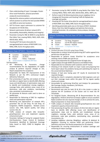 Location : Jayapura, Indonesia
 Position : 3G PLO
 Client : Nokia - Telkomsel
 Achievement: Completed 200 Sites
Job Description:
 KPI Monitoring & Parametric change
recommendation for any degradation, DT Logfile
analysis & perform required changes at site,
Report preparation for acceptance.
 Responsible for Radio KPI Improvement of the
Network as per the KPI’s contractual targets
defined by Telkomsel.
 Post processing of Log files and analysis of drive
test data on regular basis to identify QOS affecting
issues and identification of optimization steps and
to identify and troubleshoot missing neighbors,
coverage holes, pilot pollution areas, areas of no
dominance, code plan problems, overshooting
sites, parameter inconsistency etc.
 3G parameter & features audit used to done on
weekly basis
 Responsible for Rehoming of RNC for neighbour
check and optimization required.
 Monitoring and Optimization of network KPI’s
parameter like CS Call Drop, PS Call Drop, CE
Congestion, HSDPA Congestion, Random access
success rate, HSR, Speech quality, Call setup
success rate, etc.
 Traffic analysis of network (like Grow/De-
grow/Expansion etc.) and implement capacity
enhancement plan
 Parameter Settings & Tuning for assigned Cluster
(Cell-Reselection, Power Control & Handover
Parameters) Identified & Optimized Coverage
holes based on RSCP, ECNO & Neighbor site
location.
 Parameter tuning for RNC & NODE B using NetAct Plan Editor Tool,
creating FMCG, FMCS, HOPI, ADJI, ADJS & ADJL, WCEL, WBTS, etc.
 Perform Lead of 3G Rehoming Activity ensure neighbour list to
changing LAC Parameter and checking Traffic & Payload also
coverage and quality.
 Checking SCFT & Cluster drive plots for average/peak/worst values
of RSCP,RSRP, EcIo, RSRQ, SINR, DL/UL throughput plots.
 Identifying potentially week area on the basis of RSCP, Handover
failure, Poor EcIo, Bad throughput and optimize that area by
checking Parameter, tilt, orientation, Dump analyses, Handover
definition.
 Location : Tai Seng, Singapore
 Position : 3G/4G RF Optim Analyst
 Client : Huawei - Starhub
 Achievment : Completed 100 Sites
Job Description:
 Perform Drivetest 3G & 4G using Genex Probe.
 Responsible to conduct DriveTest performing SCFT within agreed time
period once site get On-air.
 Responsible to perform cluster DriveTest for acceptance once
meeting criteria of 80% sites got On-air .
 Drive route preparation for assigned Cluster & Single sites.
 Logfile analysis through GENEX Assistance and GENEX Probe.
 Responsible for Co-ordination with Customer and DT Teams.
 Checking of 2G network health on major routes and preparing first
hand report about the problems facing and submitting the report to
the concerned Zonal Optimizer.
 Analysis of bad area having poor DT results & recommend for
required changes.
 Getting the client’s complaints attended by field engineers and sort
out their coverage issues within the given TAT by regular quality
checks and reviews.
 Accountable for performing DriveTest and Analysis for parameters
like Coverage, Quality, Handovers, Call failures.
 Site allocation to DT team.
 Recommend new sites for both 2G & 3G in the cluster in order to
improve the RF Conditions of the Cluster and to meet the RF
Thresholds.
 For Assigned Cluster, Monitoring KPI & Recommendation for any
degradation, Perform DriveTest & Analyze Logfile to ensure excellent
Radio Condition & to do required changes at site to achieve the same,
Report preparation to show improvement.
 Traffic analysis of network (like Grow/De-grow/Expansion etc.) and
implement capacity enhancement plan.
 Post processing of Log files and analysis of drive test data on regular
basis to identify QOS affecting issues and identification of
optimization steps and to identify and troubleshoot missing
neighbors, coverage holes, pilot pollution areas, areas of no
dominance, code plan problems, overshooting sites, parameter
inconsistency, etc.
 Handling neighbour planning (Neighbour addition & deletion) &
Neighbour trimming to improve HOSR and performing Cluster
Definition and Drive Test Routes preparation for 2G network.
 Responsible for ensuring enhancement of outdoor coverage and
enhancing of indoor coverage.
 Clear understanding of Layer 3 messages, Cluster
drive route finalization, physical parameter
analysis & recommendations.
 Adjusted the antenna pattern and positioned test
vehicle position to achieve the best possible MIMO
and 100% at some test locations.
 SCFT & Cluster report submission to customer for
Acceptance of LTE/3G Sites.
 Network optimization & deliver network KPI’s
(Accessibility, Retainabilty, Mobility and Integrity)
 Parameter tuning for RNC & NODE B using NetAct
Plan Editor Tool, creating FMCG, FMCS, HOPI, ADJI,
ADJS & ADJL, WCEL.
 Checking SCFT & Cluster drive plots for
average/peak/worst values of RSCP,RSRP, EcIo,
RSRQ, SINR, DL/UL throughput plots.
PT Nexwave | June 14th
2013 – November 30th
2015
I certify that all the information above is correct and references are Najmudin Hanif
available if they are needed hoping that my experience will be useful
to you.
“Try not become a man of success, but
rather try to become a man of value”
Albert Einstein
Infranet Technology, Pte Ltd | June 14th
2013 – November 30th
2015
Declaration of Statement
 