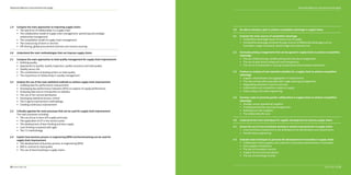 Advanced diploma in procurement and supply
19
Advanced diploma in procurement and supply
18
1.4 Compare the main approaches to improving supply chains
• The spectrum of relationships in a supply chain
• The collaborative model of supply chain management: partnering and strategic
relationship management
• The competitive model of supply chain management
• The outsourcing of work or services
• Oﬀ shoring, global procurement and low cost country sourcing
2.0 Understand the main methodologies that can improve supply chains
2.1 Compare the main approaches to total quality management for supply chain improvement
• Deﬁning quality
• Approaches to quality: quality inspection, quality assurance and total quality
• Quality versus risk
• The contributions of leading writers on total quality
• The importance of relationships in quality management
2.2 Analyse the use of the main statistical methods to achieve supply chain improvement
• Collating data for performance measurement
• Developing key performance indicators (KPIs) on aspects of supply performance
• Analysing data and an introduction to statistics
• The use of the normal distribution
• Developing statistical process control
• The 6 sigma improvement methodology
• Creating continuous improvement
2.3 Critically appraise the main processes that can be used for supply chain improvement
The main processes including:
• The use of just in time (JIT) supply processes
• The application of JIT in the service sector
• The development of lean thinking and lean supply
• Lean thinking compared with agile
• The 5 S methodology
2.4 Explain how business process re-engineering (BPR) and benchmarking can be used for
supply chain improvement
• The development of business process re-engineering (BPR)
• BPR in contrast to total quality
• The use of benchmarking in supply chains
3.0 Be able to develop a plan to achieve competitive advantage in supply chains
3.1 Evaluate the main sources of competitive advantage
• Competitive advantage based on lowest cost of supply
• Competitive advantage achieved through sources of diﬀerential advantage such as
innovation, range of products, brand image and customer care
3.2 Formulate pricing arrangements that can be agreed in supply chains to achieve competitive
advantage
• The use of ﬁxed pricing, variable pricing and cost plus arrangements
• The use of open book costing and cost transparency
• The use of incentivisation in pricing and gainshare (risk/reward) mechanisms
3.3 Produce an analysis of cost reduction activities for a supply chain to achieve competitive
advantage
• Supplier rationalisation and aggregation of requirements
• The risks and beneﬁts associated with single sourcing arrangements
• Negotiating reductions in prices and costs
• Collaborative and competitive models of supply
• Value analysis and value engineering
3.4 Develop a plan to promote greater collaboration in supply chains to achieve competitive
advantage
• Strategic versus operational suppliers
• Creating partnership sourcing arrangements
• Building trust with suppliers
• The relationship life cycle
4.0 Understand the main techniques for supplier development to improve supply chains
4.1 Assess the use of cross functional working to achieve improvements in supply chains
• Cross functional involvement in the development of speciﬁcations and requirements
• Simultaneous engineering
4.2 Evaluate main techniques to promote the development of innovation in supply chains
• Collaboration with suppliers and customers to promote improvements in innovation
• Early supplier involvement
• The role of innovation councils
• Supplier forums and associations
• The use of technology transfer
 