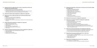 Advanced diploma in procurement and supply
15
2.4 Evaluate how the organisation, implementation, monitoring and control of projects mitigate
risks in supply chains
• Organising and assigning work packages
• Determining the needs of personnel
• Health and safety issues in the workplace
• Establishing performance review mechanisms
• Implementing remedial actions
• Issuing change control orders
• Project closure
• Obtaining client acceptance
• Conducting audits/ learning from experience
3.0 Understand the main processes in managing risk in supply chains
3.1 Analyse the use of contractual remedies for managing risks in supply chains
• Indemnities and liabilities
• Ownership of IPR (Intellectual Property Rights)
• The use of force majeure clauses
• Clauses for testing, inspection and acceptance
• Global sourcing considerations and ensuring compliance to standards
• Model Form Contracts such as NEC (New Engineering Contract) and FIDIC (The
International Federation of Consulting Engineers) provisions for the use of risk registers,
notices and compensation events
3.2 Analyse the use of outsourced third parties in risk management in supply chains
• The use of outsourced third party providers for credit rating and other business services
• The use of outsourced third party providers for auditing risks in supply chains
• The use of outsourced third party providers for disaster recovery services
3.3 Evaluate the use of insurances for protection against risks in supply chains
• The use of insurance in hedging against risks
• The main categories of insurance: employers and public liability, professional indemnity,
product liability and trade credit
• Legal principles of insurance
• Underwriting and claims
3.4 Analyse the use of contingency plans to overcome risks in supply chains
• The implications of a contingency plan
• The components of a business continuity plan and disaster recovery plan
Advanced diploma in procurement and supply
14
1.4 Evaluate the main risks in supply chains that can impact on organisational corporate social
responsibility and sustainability standards
• Deﬁning corporate social responsibility and sustainability
• Assessing corporate risks and risks associated with brands
• Standards for sustainable procurement (including the United Nations (UN), International
Labour Organization (ILO), and the Ethical Trading Initiative (ETI) standards)
2.0 Understand how eﬀective project management can mitigate risks in supply chains
2.1 Analyse the main risks in supply chain projects that are addressed by eﬀective project
management
• Deﬁnitions of a project and project management
• Achieving a balance between cost, quality and time
• The causes of risks in projects
• Relationships with contractors and allocating risk in projects and in the outsourcing of work
or services
2.2 Compare project life cycle models that can mitigate risks in supply chains
• Staged models for project life cycles
• Initiation and deﬁning projects and risks
• Project planning
• Project organisation and implementation
• Measuring, monitoring, control and improvement
• Project closure
2.3 Evaluate the contribution that project planning can make to managing risks in supply chains
• Planning: identifying activities, estimating timings and costings
• Sequencing activities
• Applying critical path analysis
• Developing Gantt charts and baselines
 