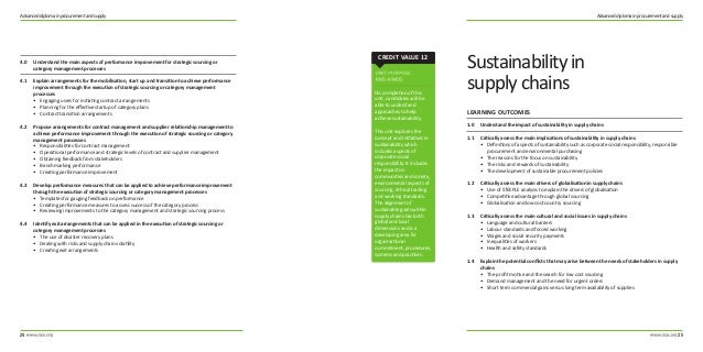 Cips l4m3 exam questions picture