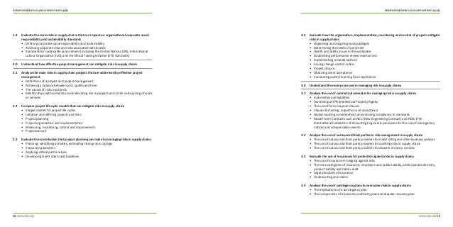 L4M5 Probesfragen | Maxtic