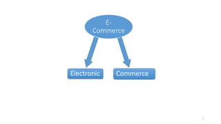 1
E-
Commerce
Electronic Commerce
 