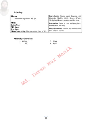 12
Labeling:
Homa
Lather shaving cream 100 gm.
MRP:
Batch No.:
Mfg date:
Exp date:
Manufactured by: Pharmaceutical Lab. of RU.
Ingredients: Stearic acid, Coconut oil,
Glycerin, NaOH, KOH, Borax, Water,
Methyl and Propyl paraben and Perfume.
Precaution: Store in cool and dry place.
For external use only.
Direction to use: Use on wet and cleaned
face for best results.
Market preparation:
1. Gillete 3. Tibet
2. BiC 4. Kool
Md.
Imran
Nur
Manik
 