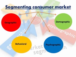 Segmenting consumer market
Geographic Demographic
Behavioral Psychographic