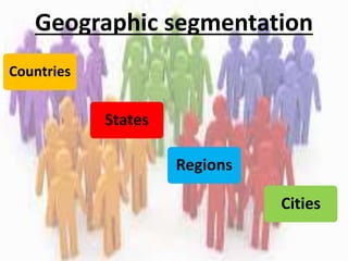 Geographic segmentation
Countries
States
Regions
Cities