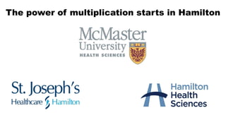 The power of multiplication starts in Hamilton
 