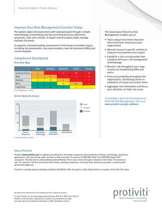 All referenced trademarks are the property of their respective owners.
© 2014 Protiviti Inc. An Equal Opportunity Employer M/F/D/V. PRO-0414-104213
Protiviti is not licensed or registered as a public accounting firm and does
not issue opinions on financial statements or offer attestation services.
Improve Your Risk Management Function Today
The system aligns risk assessment with corporate goals through a simple
methodology of identifying and documenting business objectives,
processes, risks and controls. In-depth control analysis helps manage
residual risk levels.
It supports a forward-looking assessment of risk based on multiple inputs,
including risk assessment, loss event analysis, key risk indicators (KRIs) and
control analysis.
Compliance Dashboard
Risk Heat Map
Action Aging Summary
The Governance Portal for Risk
Management enables you to:
•	 Track unique loss event character-
istics that have meaning to your
organization
•	 Allocate losses to specific entities to
measure true business line impact
•	 Establish a risk scoring model that
complies with your risk management
methodology
•	 Monitor risk throughout your orga-
nization by establishing KRIs and
alerts
•	 Drive accountability throughout the
organization, facilitating online re-
mediation of issues and action items
•	 Aggregate risk information and focus
your attention on high-risk areas
To schedule a demo for the Governance
Portal for Risk Management, visit us at
www.protiviti.com/grc-software.
About Protiviti
Protiviti (www.protiviti.com) is a global consulting firm that helps companies solve problems in finance, technology, operations,
governance, risk and internal audit, and has served more than 35 percent of FORTUNE 1000®
and FORTUNE Global 500®
companies. Protiviti and its independently owned Member Firms serve clients through a network of more than 70 locations in
over 20 countries. The firm also works with smaller, growing companies, including those looking to go public, as well as with
government agencies.
Protiviti is a wholly owned subsidiary of Robert Half (NYSE: RHI). Founded in 1948, Robert Half is a member of the SP 500 index.
Rare
3
2
3
43
32Insignificant
Extremely Serious
Major
Moderate
Minor
Unlikely
43
23
22
44
Moderate
4
45
54
Likely
18
3
32
2
Certain
12
9
1
1
1
0
50
100
150 Closed
In Progress
Not Started
InternationalCorporate
Governance
Information
Technology
Human
Resources
© 2014 Protiviti Inc. 104213
© 2014 Protiviti Inc. 104213
 