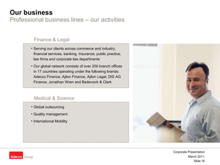 Our business Professional business lines – our activities Serving our clients across commerce and industry, financial services, banking, insurance, public practice,  law firms and corporate law departments Our global network consists of over 200 branch offices  in 17 countries operating under the following brands: Adecco Finance, Ajilon Finance, Ajilon Legal, DIS AG Finance, Jonathan Wren and Badenoch & Clark Global outsourcing  Quality management International Mobility Finance & Legal Medical & Science 