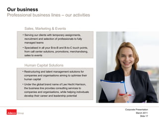 Our business Professional business lines – our activities Serving our clients with temporary assignments, recruitment and selection of professionals to fully managed teams Specialised in all your B-to-B and B-to-C touch points,  from call center solutions, promotions, merchandising,  sales to events Restructuring and talent management solutions for  companies and organisations aiming to optimise their  human capital Under the global brand name of Lee Hecht Harrison,  the business line provides consulting services to  companies and organisations, while helping individuals  develop their career and leadership potential Sales, Marketing & Events Human Capital Solutions 