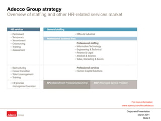 Adecco Group strategy Overview of staffing and other HR-related services market For more information:  www.adecco.com/AboutAdecco 