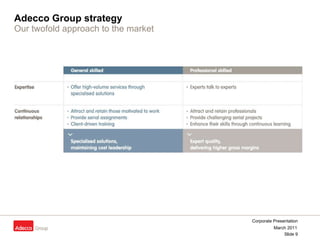 Adecco Group strategy Our twofold approach to the market 