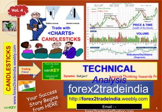 www.forex2tradeindia.weebly.com
venKEY
CANDLESTICKS
1
forex2tradeindia
http://forex2tradeindia.weebly.com
/
Email : -
TECHNICAL
Analysis
Logical Thinking towards Price
Dynamic Subject
From the desk
of
venKEY
…………………….
Hyderabad-AP
INDIA
Trading
Friend
Trend Advisor
VOLUME
Indicators/Oscillators
(Diagnosis)
Trade with
<CHARTS>
CANDLESTICKS
PRICE & TIME
(health of the Stock)
Vol. 4
 