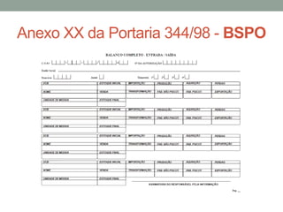 Anexo XX da Portaria 344/98 - BSPO
 