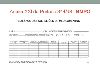 Anexo XXI da Portaria 344/98 - BMPO
 