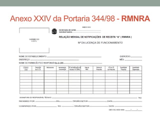 Anexo XXIV da Portaria 344/98 - RMNRA
 