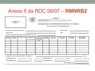 Anexo II da RDC 58/07 – RMNRB2
 