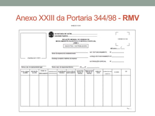 Anexo XXIII da Portaria 344/98 - RMV
 