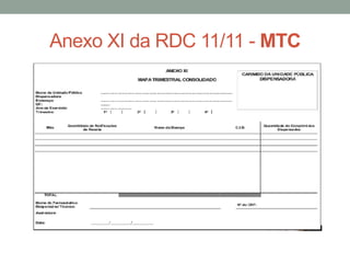 Anexo XI da RDC 11/11 - MTC
 