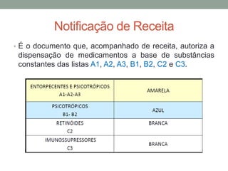 Notificação de Receita
• É o documento que, acompanhado de receita, autoriza a
dispensação de medicamentos a base de substâncias
constantes das listas A1, A2, A3, B1, B2, C2 e C3.
 