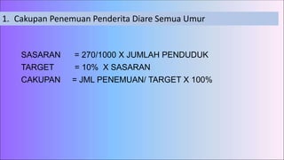 1234406326974-Manajemen-Program-Diare.ppt