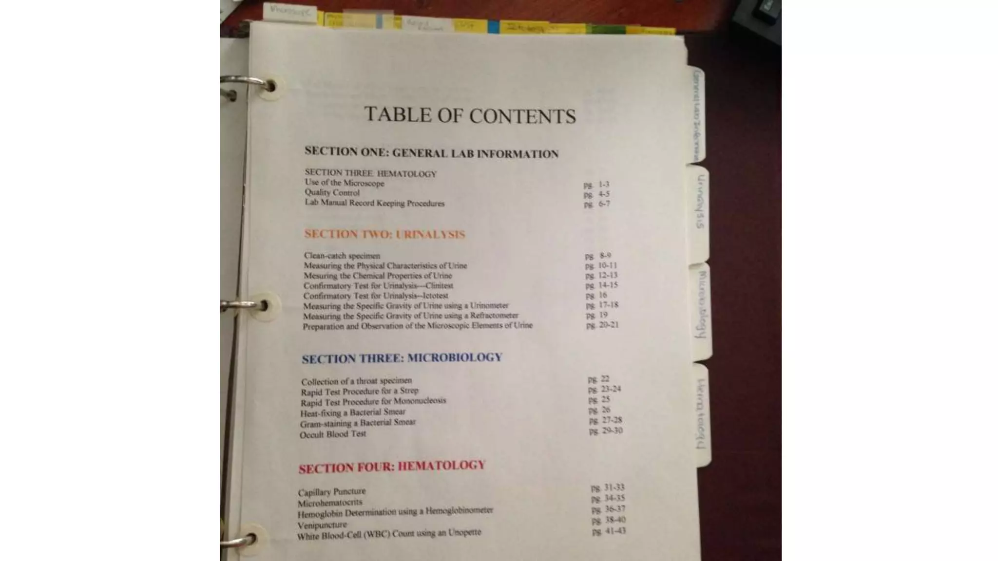 Sample Procedure Manual