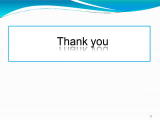 Thank you
15
 