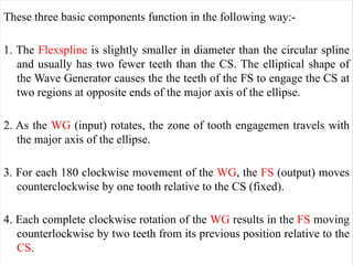 These three basic components function in the following way:-
1. The Flexspline is slightly smaller in diameter than the circular spline
and usually has two fewer teeth than the CS. The elliptical shape of
the Wave Generator causes the the teeth of the FS to engage the CS at
two regions at opposite ends of the major axis of the ellipse.
2. As the WG (input) rotates, the zone of tooth engagemen travels with
the major axis of the ellipse.
3. For each 180 clockwise movement of the WG, the FS (output) moves
counterclockwise by one tooth relative to the CS (fixed).
4. Each complete clockwise rotation of the WG results in the FS moving
counterlockwise by two teeth from its previous position relative to the
CS.
 