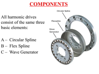 COMPONENTS
All harmonic drives
consist of the same three
basic elements:
A – Circular Spline
B – Flex Spline
C – Wave Generator
 