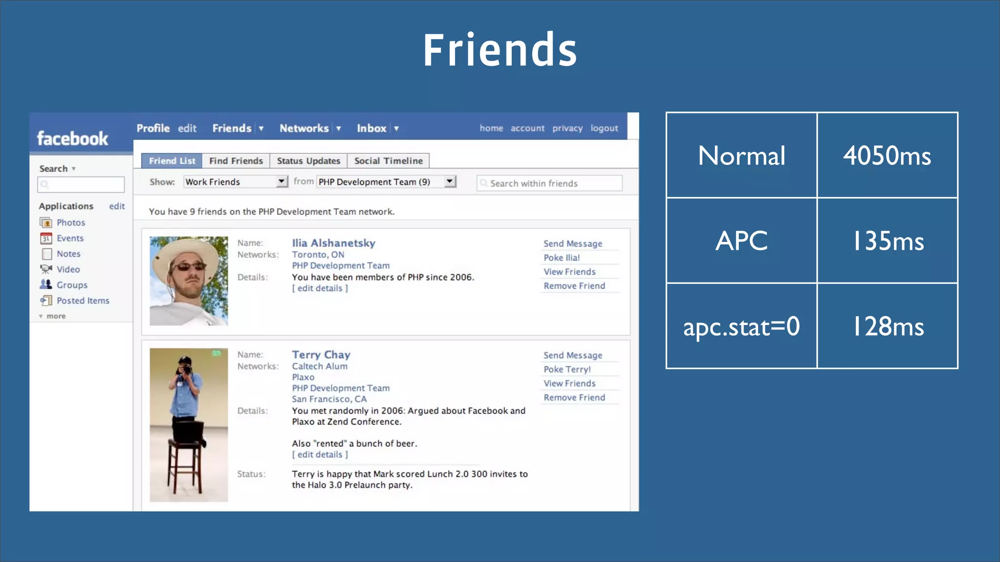 Friends

           Normal      4050ms


            APC        135ms


          apc.stat=0   128ms
 