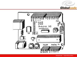 Globalcode – Open4Education
 