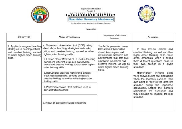 Department of Education
Region III
D I V I S I O N O F P A M P A N G A
B A C O L O R N O R T H D I S T R I C T
Eliseo-Belen Elementary School-Annex
Sta. Lucia Resettlement, Brgy. San Isidro, Magalang, Pampanga
Annotation
OBJECTIVES Modes of Verification Description of the MOV
Presented
Annotation
2. Applied a range of teaching
strategies to develop critical
and creative thinking, as well
as other higher-order thinking
skills.
a. Classroom observation tool (COT) rating
sheet about teaching strategies to develop
critical and creative thinking, as well as other
higher-order thinking skills.
The MOV presented were
Classroom Observation
sheet, lesson plan and
instructional materials and
performance task that give
emphasis on critical and
creative thinking, as well as
other higher-order thinking
skills.
In this lesson, critical and
creative thinking, as well as other
higher-order thinking skills were
given emphasis when I asked
them different questions base in
their own opinion in a given
situations.
Higher-order thinking skills
were shown during the discussion
when the learners express their
own point of view in the different
situation during the Japanese
occupation. Letting the learners
understand the questions and
they can able to imagine the real
situation.
b. Lesson Plans/ Modified DLLs used in teaching
highlighting different strategies that develop
critical and creative thinking, and/or other higher-
order thinking skills.
c. Instructional Materials highlighting different
teaching strategies that develop critical and
creative thinking, as well as other higher-order
thinking skills.
d. Performance tasks / test materials used in
demonstration teaching
e. Result of assessment used in teaching
 