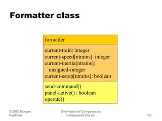 © 2000 Morgan
Kaufman
Overheads for Computers as
Components 2nd ed. 105
Formatter class
formatter
current-train: integer
c...