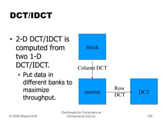 DCT/IDCT
• 2-D DCT/IDCT is
computed from
two 1-D
DCT/IDCT.
• Put data in
different banks to
maximize
throughput.
block
Col...