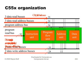 C55x organization
Instruction
unit
Program
flow
unit
Address
unit
Data
unit
3 data read busses
3 data read address busses
...