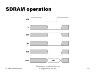 SDRAM operation
Overheads for Computers as
Components 2nd ed.
© 2008 Wayne Wolf 281
 