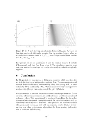 Drops Rouse Sediment Transport | PDF