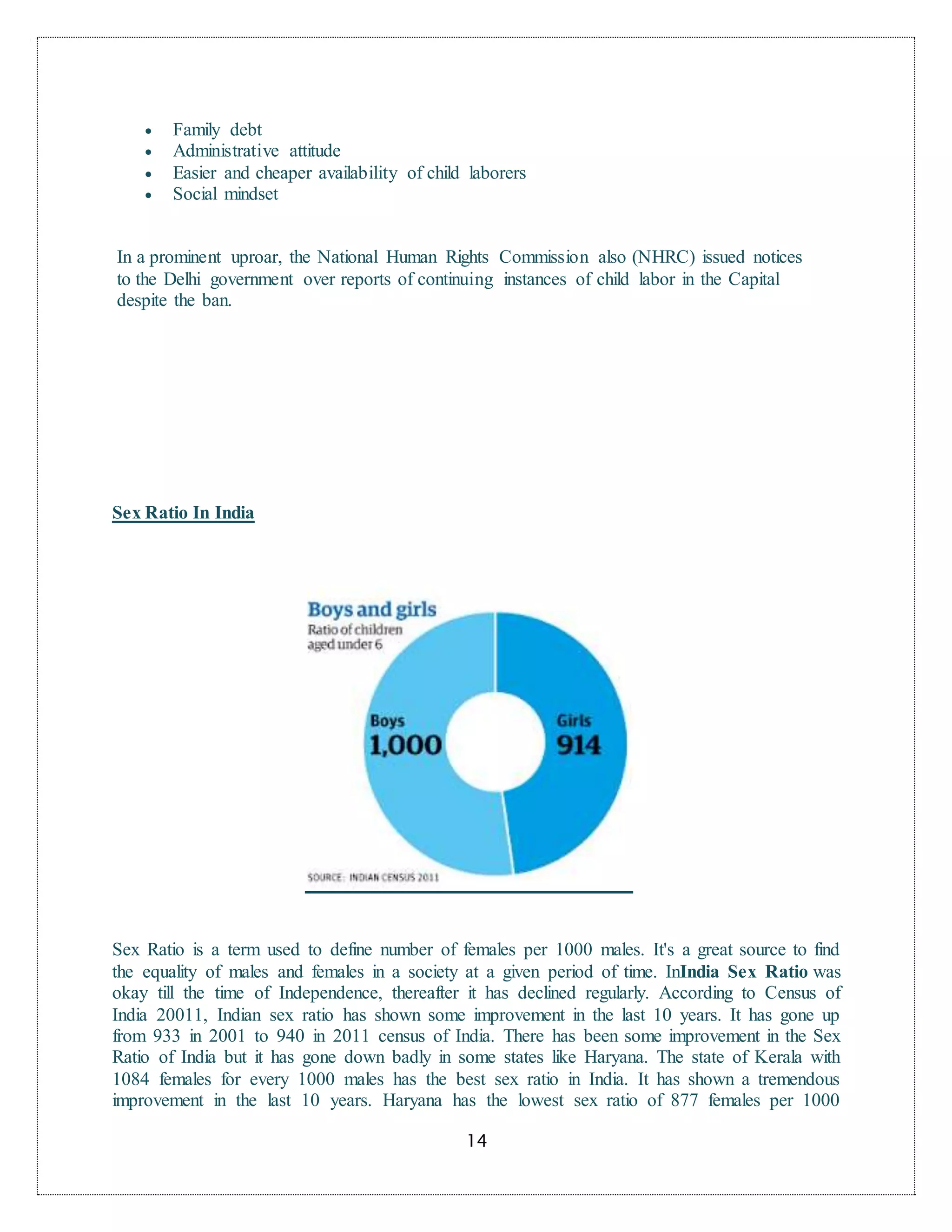 14
 Family debt
 Administrative attitude
 Easier and cheaper availability of child laborers
 Social mindset
In a prominent uproar, the National Human Rights Commission also (NHRC) issued notices
to the Delhi government over reports of continuing instances of child labor in the Capital
despite the ban.
Sex Ratio In India
Sex Ratio is a term used to define number of females per 1000 males. It's a great source to find
the equality of males and females in a society at a given period of time. InIndia Sex Ratio was
okay till the time of Independence, thereafter it has declined regularly. According to Census of
India 20011, Indian sex ratio has shown some improvement in the last 10 years. It has gone up
from 933 in 2001 to 940 in 2011 census of India. There has been some improvement in the Sex
Ratio of India but it has gone down badly in some states like Haryana. The state of Kerala with
1084 females for every 1000 males has the best sex ratio in India. It has shown a tremendous
improvement in the last 10 years. Haryana has the lowest sex ratio of 877 females per 1000
 