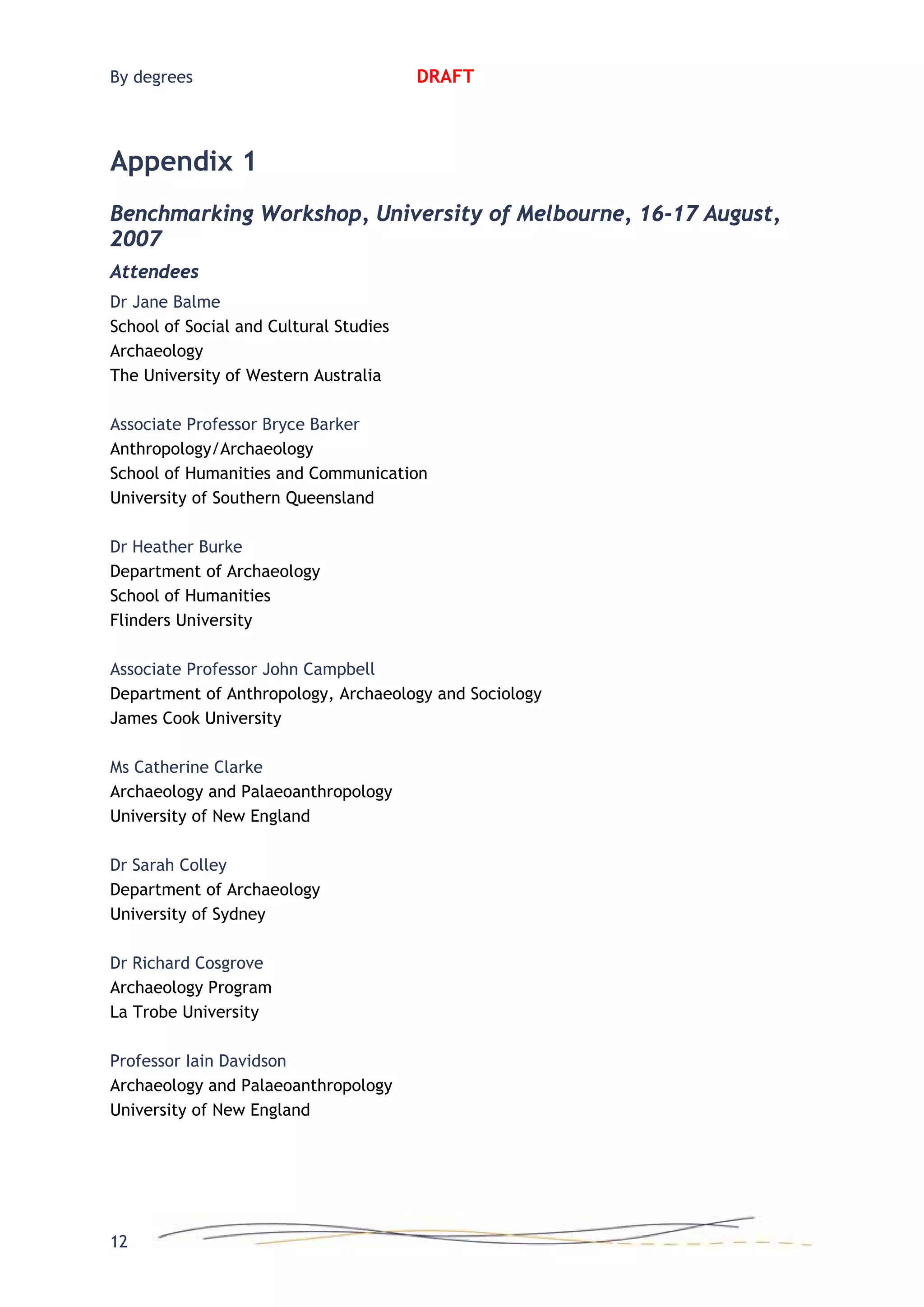 By degrees DRAFT
Appendix 1
Benchmarking Workshop, University of Melbourne, 16-17 August,
2007
Attendees
Dr Jane Balme
School of Social and Cultural Studies
Archaeology
The University of Western Australia
Associate Professor Bryce Barker
Anthropology/Archaeology
School of Humanities and Communication
University of Southern Queensland
Dr Heather Burke
Department of Archaeology
School of Humanities
Flinders University
Associate Professor John Campbell
Department of Anthropology, Archaeology and Sociology
James Cook University
Ms Catherine Clarke
Archaeology and Palaeoanthropology
University of New England
Dr Sarah Colley
Department of Archaeology
University of Sydney
Dr Richard Cosgrove
Archaeology Program
La Trobe University
Professor Iain Davidson
Archaeology and Palaeoanthropology
University of New England
12
 