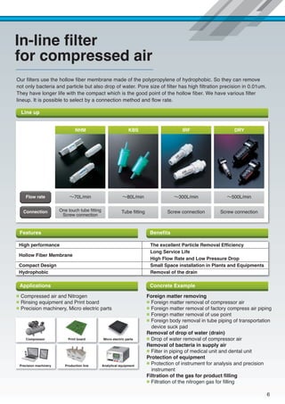 406 ext 02_0 full catalog | PDF