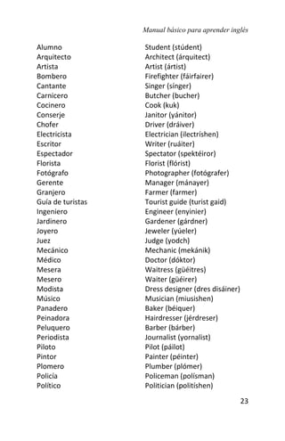 Manual básico para aprender inglés
23
Alumno Student (stúdent)
Arquitecto Architect (árquitect)
Artista Artist (ártist)
Bombero Firefighter (fáirfairer)
Cantante Singer (sínger)
Carnicero Butcher (bucher)
Cocinero Cook (kuk)
Conserje Janitor (yánitor)
Chofer Driver (dráiver)
Electricista Electrician (ilectríshen)
Escritor Writer (ruáiter)
Espectador Spectator (spektéiror)
Florista Florist (flórist)
Fotógrafo Photographer (fotógrafer)
Gerente Manager (mánayer)
Granjero Farmer (farmer)
Guía de turistas Tourist guide (turist gaid)
Ingeniero Engineer (enyinier)
Jardinero Gardener (gárdner)
Joyero Jeweler (yúeler)
Juez Judge (yodch)
Mecánico Mechanic (mekánik)
Médico Doctor (dóktor)
Mesera Waitress (güéitres)
Mesero Waiter (güéirer)
Modista Dress designer (dres disáiner)
Músico Musician (miusishen)
Panadero Baker (béiquer)
Peinadora Hairdresser (jérdreser)
Peluquero Barber (bárber)
Periodista Journalist (yornalist)
Piloto Pilot (páilot)
Pintor Painter (péinter)
Plomero Plumber (plómer)
Policía Policeman (polísman)
Político Politician (politíshen)
 