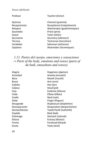 Hanna Jaff Bosdet
24
Profesor Teacher (tícher)
Químico Chemist (quémist)
Recepcionista Receptionist (risépshionist)
Relojero Watchmaker (guátchmeiquer)
Sacerdote Priest (prist)
Sastre Tailor (téilor)
Secretario Secretary (sékretari)
Técnico Technician (tecníshen)
Vendedor Salesman (seilsman)
Zapatero Shoemaker (shumeiquer)
1.11. Partes del cuerpo, emociones y sensaciones
→ Parts of the body, emotions and senses (parts of
da bodi, emoushons and senses)
Alegría Happiness (jápines)
Ansiedad Anxiety (ensaieti)
Boca Mouth (mauth)
Brazo Arm (arm)
Cabello Hair (jer)
Cabeza Head (jed)
Ceja Eyebrow (áibrau)
Codo Elbow (élbou)
Cuello Neck (nek)
Dedo Finger (fínguer)
Desagrado Displeasure (displéshor)
Desesperación Desperation (despereishon)
Diente/Dientes Tooth/Teeth (tuth/tith)
Espalda Back (bak)
Estómago Stomach (stómak)
Éxtasis Ecstasy (ékstasi)
Frente Forehead (fórjed)
Gusto Taste (teist)
 