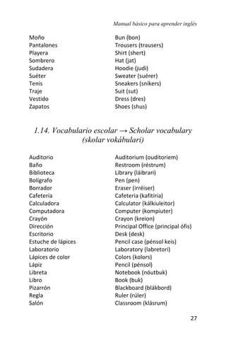 Manual básico para aprender inglés
27
Moño Bun (bon)
Pantalones Trousers (trausers)
Playera Shirt (shert)
Sombrero Hat (jat)
Sudadera Hoodie (judi)
Suéter Sweater (suérer)
Tenis Sneakers (sníkers)
Traje Suit (sut)
Vestido Dress (dres)
Zapatos Shoes (shus)
1.14. Vocabulario escolar → Scholar vocabulary
(skolar vokábulari)
Auditorio Auditorium (ouditoriem)
Baño Restroom (réstrum)
Biblioteca Library (láibrari)
Bolígrafo Pen (pen)
Borrador Eraser (irréiser)
Cafetería Cafeteria (kafitíria)
Calculadora Calculator (kálkiuleitor)
Computadora Computer (kompiuter)
Crayón Crayon (kreion)
Dirección Principal Office (principal ófis)
Escritorio Desk (desk)
Estuche de lápices Pencil case (pénsol keis)
Laboratorio Laboratory (labretori)
Lápices de color Colors (kolors)
Lápiz Pencil (pénsol)
Libreta Notebook (nóutbuk)
Libro Book (buk)
Pizarrón Blackboard (blákbord)
Regla Ruler (rúler)
Salón Classroom (klásrum)
 