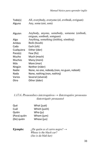 Manual básico para aprender inglés
33
Todo(s) All, everybody, everyone (ol, evribodi, evriguan)
Alguno Any, some (eni, som)
Alguien Anybody, anyone, somebody, someone (enibodi,
eniguan, sombodi, somguan)
Algo Anything, something (énithinj, sómthinj)
Ambos Both (bouth)
Cada Each (ich)
Cualquiera Either (íder)
Poco(s) Few (fiú)
Mucho Much (moch)
Muchos Many (meni)
Más More (mor)
Ningún Neither (níder)
Nadie None, no one, nobody (non, no guan, nobodi)
Nada None, nothing (non, nothinj)
Varios Several (séveral)
Otro Other (óder)
1.17.6. Pronombres interrogativos → Interrogative pronouns
(interrógativ pronauns)
Qué What (juat)
Cuál Which (juich)
Quién Who (ju)
(Para) quién Whom (jum)
(De) quién Whose (jus)
Ejemplo: ¿De quién es el carro negro? →
Whose is the black car?
(Jus is da blak kar)
 