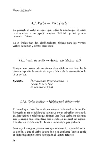 Hanna Jaff Bosdet
46
4.1. Verbo → Verb (verb)
En general, el verbo es aquel que indica la acción que el sujeto
lleva a cabo en un espacio temporal definido, ya sea pasado,
presente o futuro.
En el inglés hay dos clasificaciones básicas para los verbos:
verbos de acción y verbos auxiliares.
4.1.1. Verbo de acción → Action verb (akshon verb)
Es aquel que nos es más común en el español, ya que describe de
manera explícita la acción del sujeto. No suele ir acompañado de
otros verbos.
Ejemplo: Él corrió para llegar a tiempo. →
He ran to be in time.
(Ji ran tu bi in taim)
4.1.2. Verbo auxiliar → Helping verb (jélpin verb)
Es aquel que describe o da un soporte adicional a la acción.
Parecería en un principio que hablamos de un adverbio, pero no lo
es. Son verbos o palabras que forman una frase verbal en conjunto
con la acción para especificar una condición especial del mismo.
Estas frases verbales suelen llevar a nuevos tiempos verbales.
Sólo hay dos reglas para su uso: que se enuncien antes del verbo
de acción, y que el verbo de acción no se conjugue (que se quede
en su forma simple [como se vio con el tiempo futuro]).
 