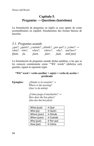 Hanna Jaff Bosdet
54
Capítulo 5.
Preguntas → Questions (kuéstions)
La formulación de preguntas en inglés es caso aparte de como
acostumbramos en español. Enseñaremos dos formas básicas de
hacerlas.
5.1. Preguntas usando
¿qué?, ¿quién?, ¿cuándo?, ¿dónde?, ¿por qué? y ¿cómo? →
what?, who?, when?, where?, why?, and how?
(juat, ju, juen, juer, juai, and jao)
La formulación de preguntas usando dichas palabras, a las que se
les conocen comúnmente como “’Wh’ words” (dobolyu eich
guords), siguen la siguiente regla:
“Wh” word + verbo auxiliar + sujeto + verbo de acción +
predicado
Ejemplos: ¿Dónde es la reunión? →
Where is the meeting?
(Juer is da mítinj)
¿Cómo juega el muchacho? →
How does the boy plays?
(Jao dos tha boi pleis)
What (juat) → Qué
Who (ju) → Quién
Where (juer) → Dónde
When (juen) → Cuándo
Why (juai) → Por qué
How (jao) → Cómo
 