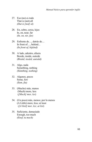 Manual básico para aprender inglés
61
27. Eso (no) es todo
That is (not) all
(Dat is [not] ol)
28. En, sobre, cerca, lejos
In, on, near, far
(In, on, nir, far)
29. Enfrente de…, detrás de…
In front of…, behind...
(In front of, bijáind)
30. A lado, adentro, afuera
Beside, inside, outside
(Bisáid, insáid, autsáid)
31. Algo, nada
Something, nothing
(Sómthing, nothing)
32. Algunos, pocos
Some, few
(Som, fiu)
33. (Mucho) más, menos
(Much) more, less
([Moch] mor, les)
34. (Un poco) más, menos; por lo menos
(A Little) more, less; at least
([A lítol] mor, les; at list)
35. Suficiente, demasiado
Enough, too much
(Enof, tu moch)
 