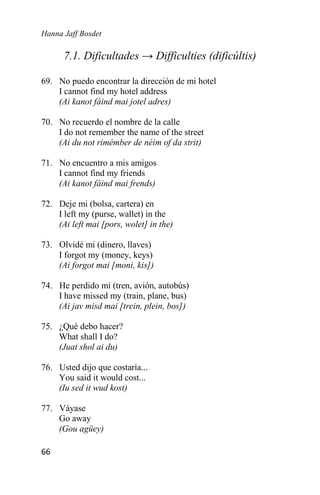 Hanna Jaff Bosdet
66
7.1. Dificultades → Difficulties (dificúltis)
69. No puedo encontrar la dirección de mi hotel
I cannot find my hotel address
(Ai kanot fáind mai jotel adres)
70. No recuerdo el nombre de la calle
I do not remember the name of the street
(Ai du not rimémber de néim of da strit)
71. No encuentro a mis amigos
I cannot find my friends
(Ai kanot fáind mai frends)
72. Deje mi (bolsa, cartera) en
I left my (purse, wallet) in the
(Ai left mai [pors, wolet] in the)
73. Olvidé mi (dinero, llaves)
I forgot my (money, keys)
(Ai forgot mai [moni, kis])
74. He perdido mi (tren, avión, autobús)
I have missed my (train, plane, bus)
(Ai jav misd mai [trein, plein, bos])
75. ¿Qué debo hacer?
What shall I do?
(Juat shol ai du)
76. Usted dijo que costaría...
You said it would cost...
(Iu sed it wud kost)
77. Váyase
Go away
(Gou agüey)
 